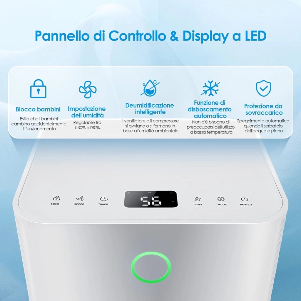 Deumidificatore Casa 15 m2 15 L con 3 Modalità, 2 Velocità, Timer 24 Ore, Scarico Automatico o Manuale, Serbatoio dell’Acqua 2 L, Auto Sbrinamento, Ideale per Stanze Medio Grandi