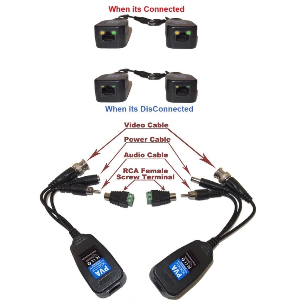 Trade Shop - Coppia Balun Ahd Pva Video Cvi Tvi Analogico Con Alimenazione Audio Rj45 1ch -