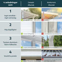 Pergola Sierra Addossata in Alluminio  2.3X4.5 m Grigio