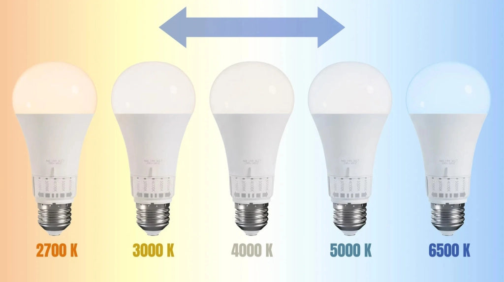 Lampadina Led 5 Tonalità Di Luce Gls E27 230v 10w 5cct