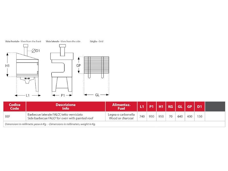 Supplemento tetto inox e griglia inox per barbecue Falò Rossofuoco - Griglia inox