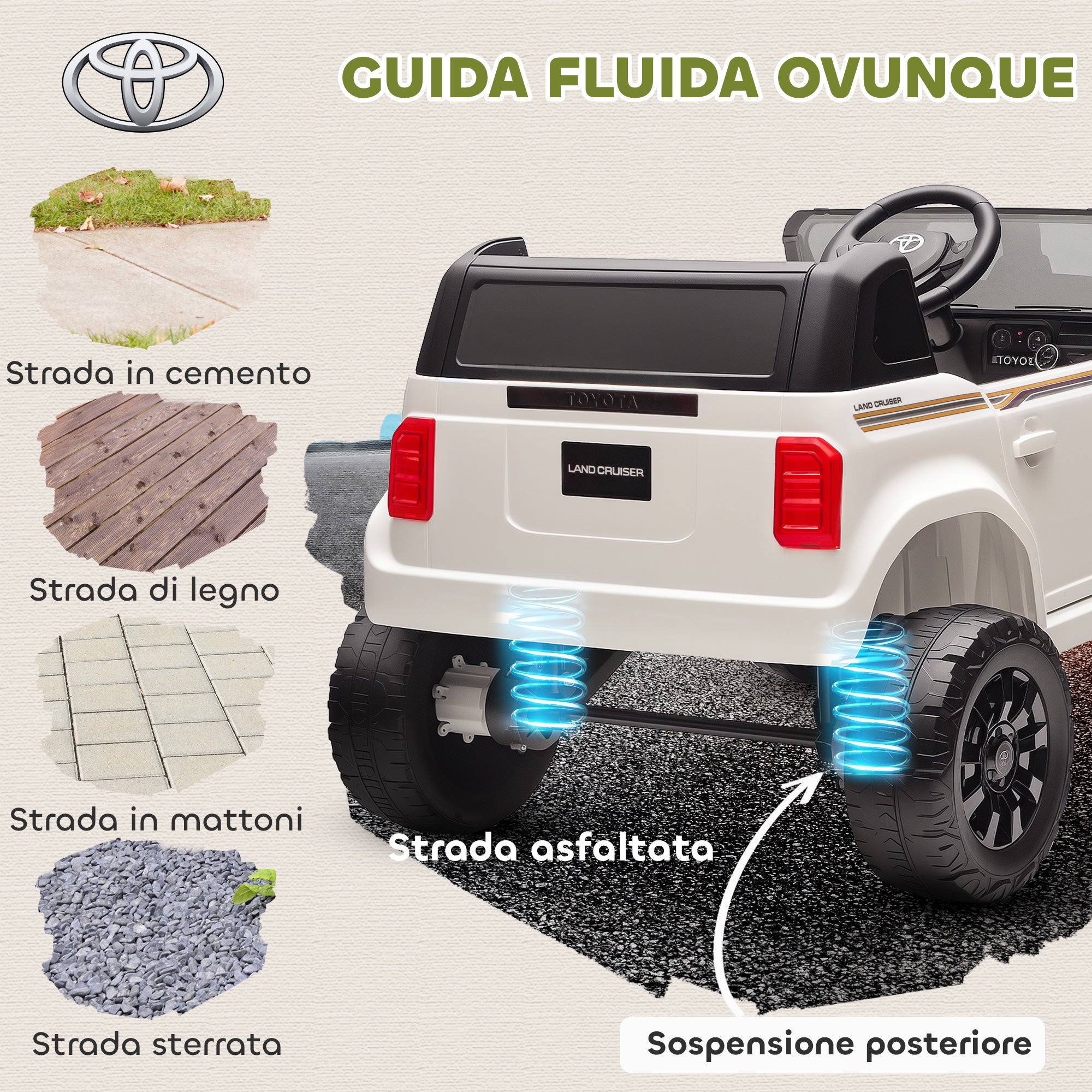 Macchina Elettrica per Bambini Toyota Land Cruiser 12V con Telecomando Età 3-6 Anni Bianco