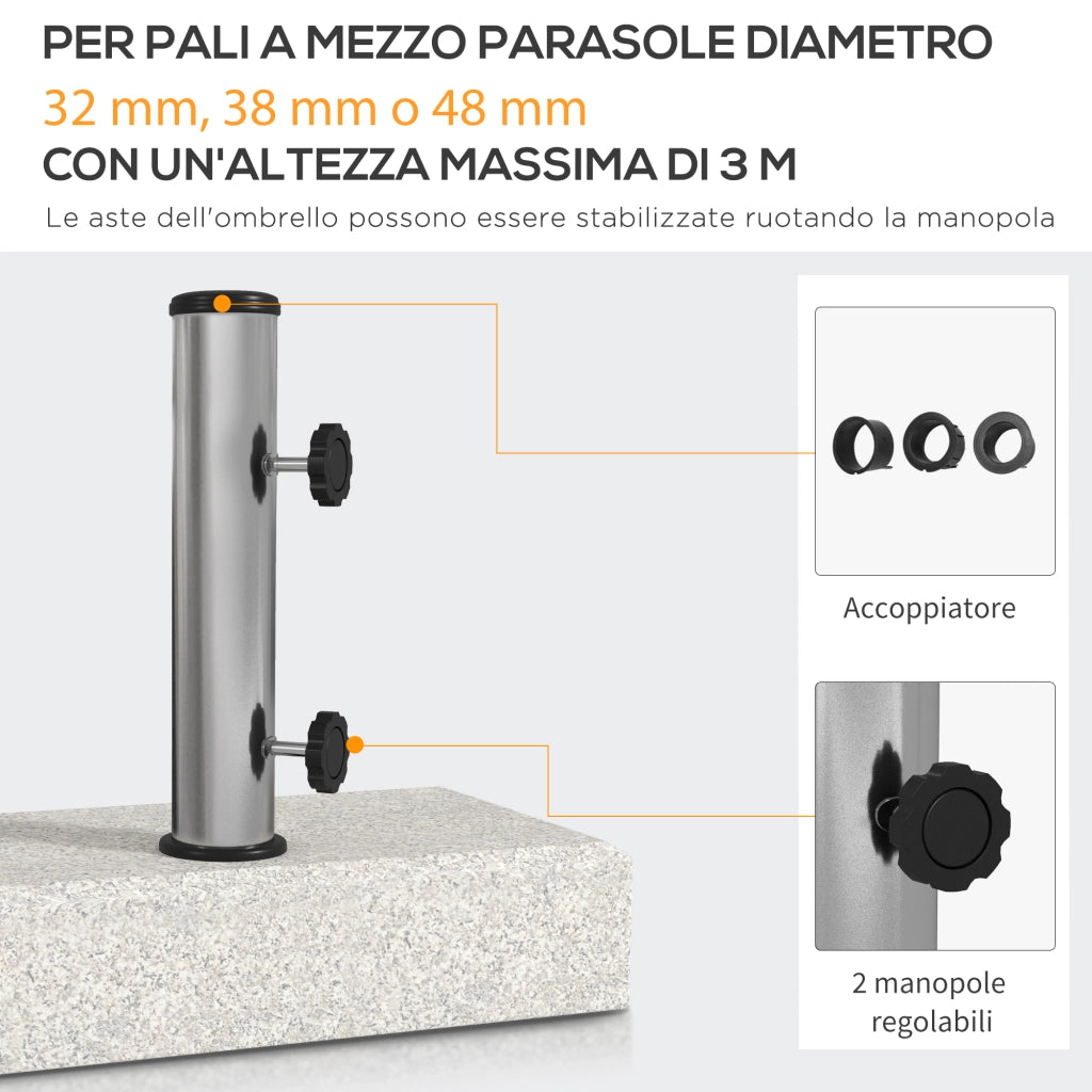 Base per Ombrellone da Giardino ¨C zephmum ¨C Grigio, Granito e Acciaio Inox, 45x22.5x40 cm
