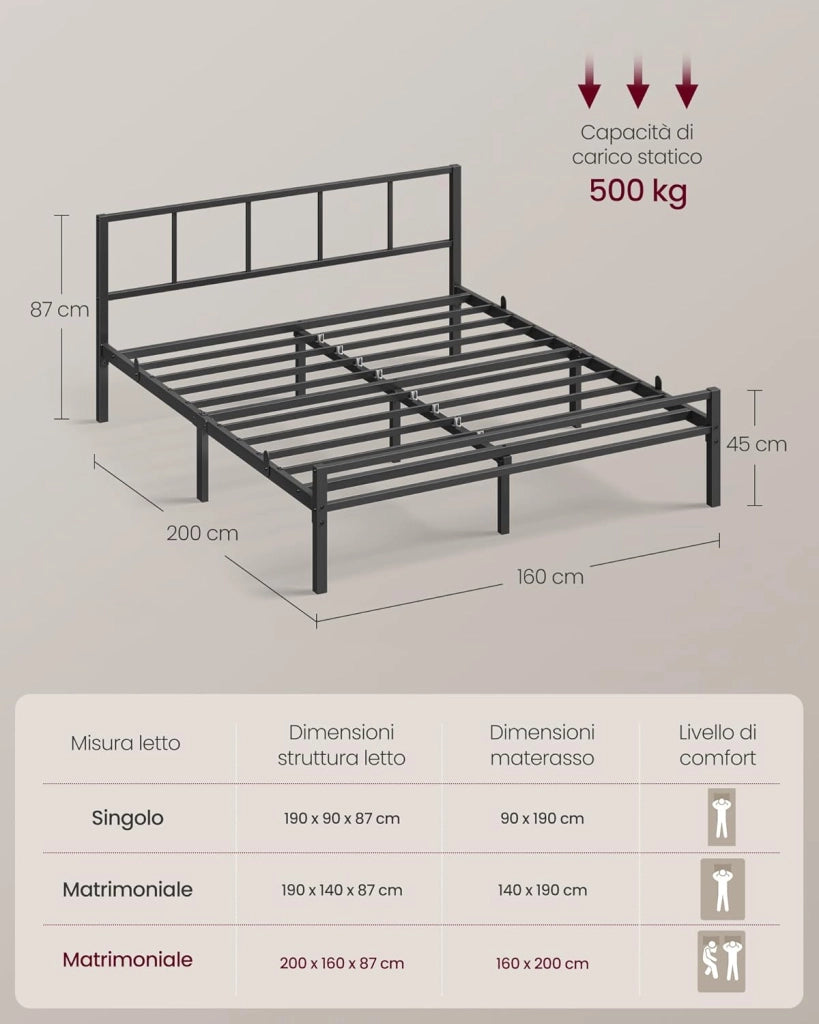 VASAGLE Telaio letto matrimoniale 160 x 200 cm, telaio letto con rete a doghe, testiera, letto in metallo, portata fino a 500 kg, facile da montare, per camera da letto, colore nero inchiostro