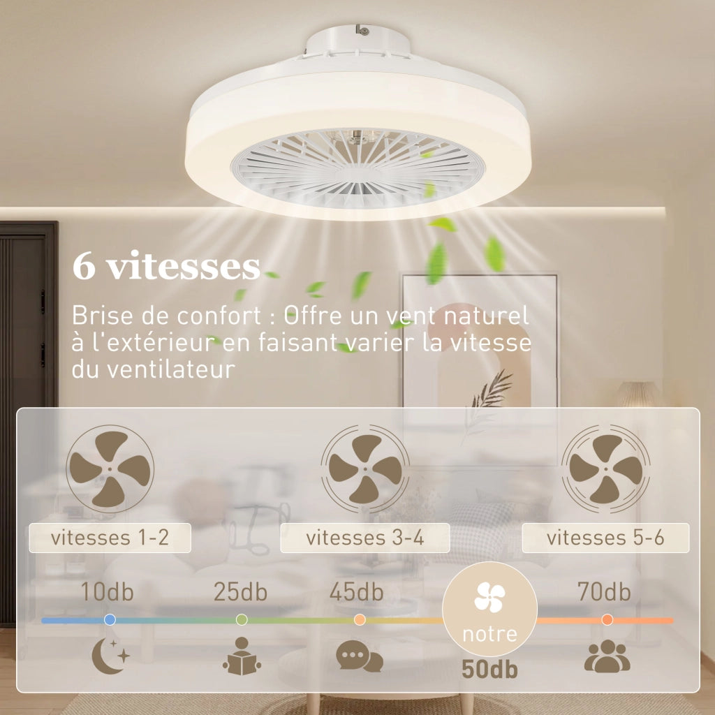 Ventilatore da soffitto con luce e telecomando ¨C Xylo ¨C 6 velocit¨¤, timer, luminosit¨¤ regolabile, bianco