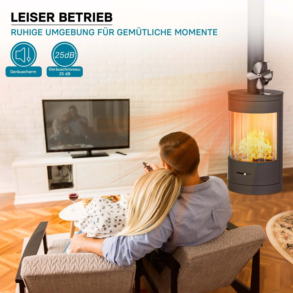 Ventilatore per stufa a legna camino, Ventola con 4 pale, 70-350 °C, funzionamento senza elettricità