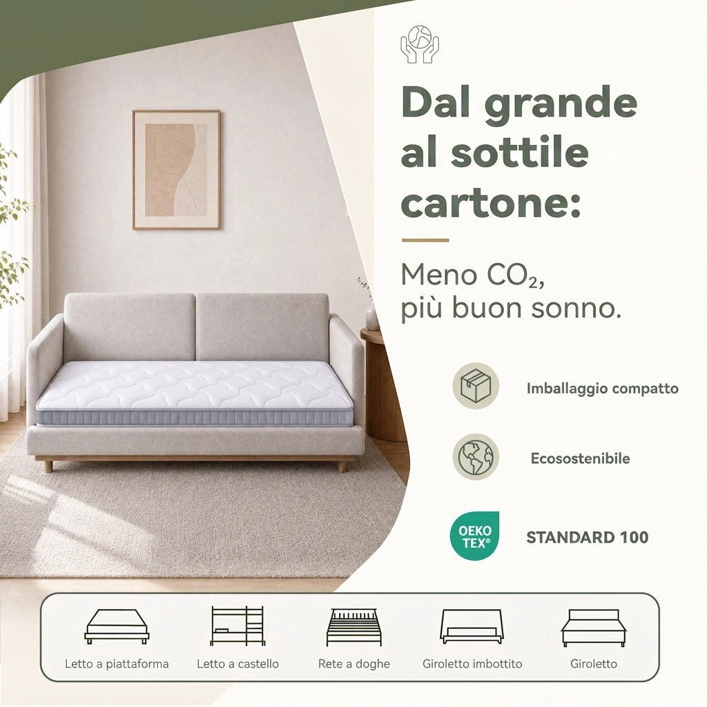 Materasso a Molle Insacchettate 90x200 per Divano Letto; 7 Zone H3; Schiuma e Molle; Bianco