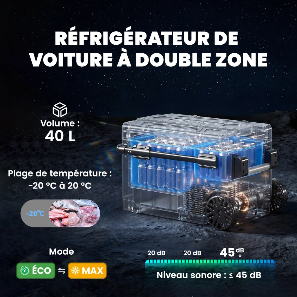 Frigorifero Portatile 40L a Doppia Zona ¨C Zephmum ¨C Nero