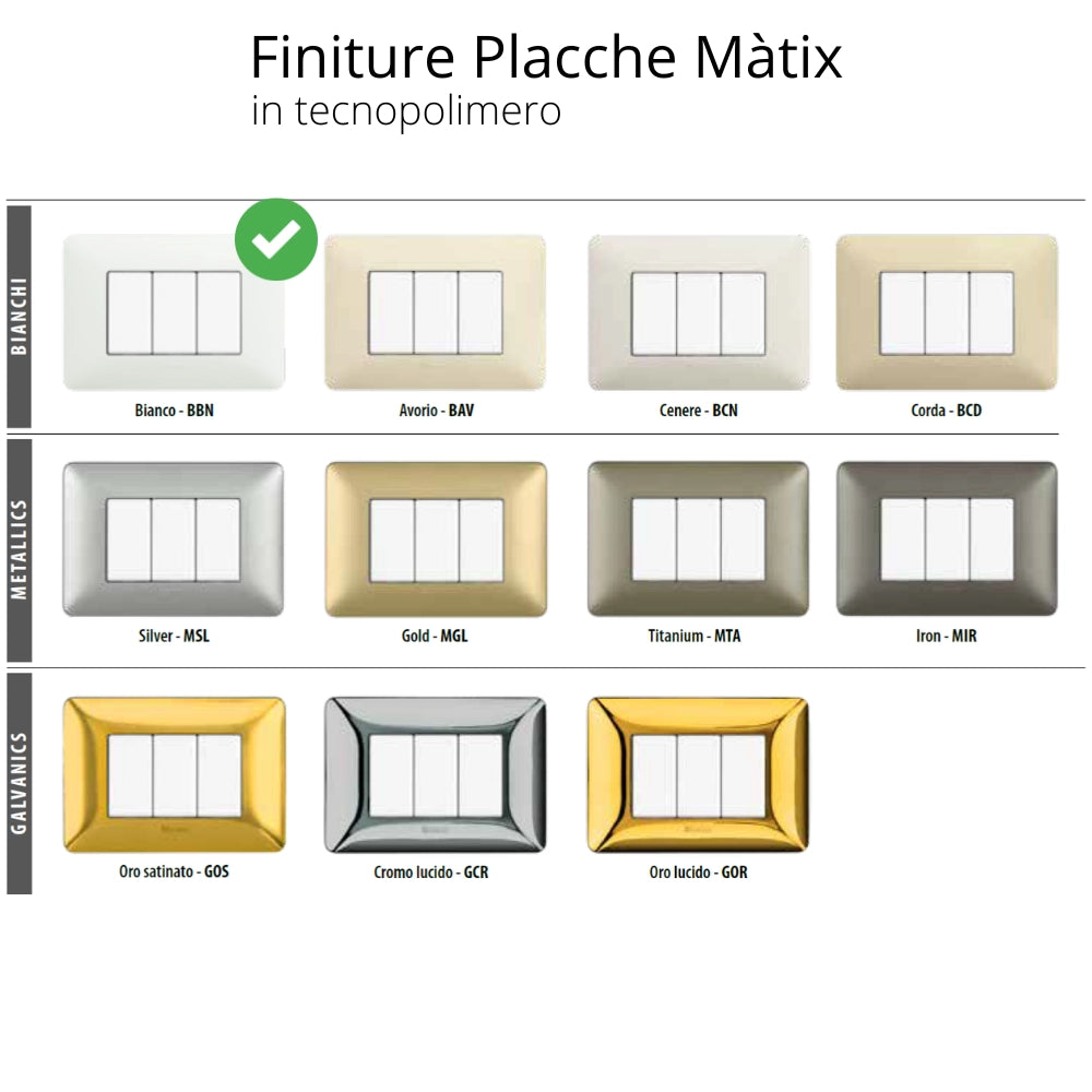 Placca bticino matix am4806bbn gestione punti luce 6 moduli bianco