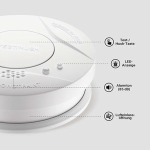 Set 40x Rilevatore di fumo con batteria fissa da 3 V, 10 anni senza manutenzione, allarme antincendio con funzione HUSH, sensore antifumo fotoelettrico affidabile con potenza sonora di 85 dB