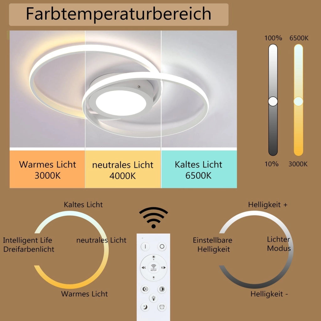 ZMH Lampada da soffitto a LED dimmerabile con telecomando - Illuminazione per interni da 48 W