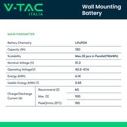 Batteria di Accumulo Per Fotovoltaico, Litio-Ferro-Fosfato LiFePO4, BMS Integrato CEI 0-21, Garanzia 10 Anni (6.14KWh 51.2V 120Ah)