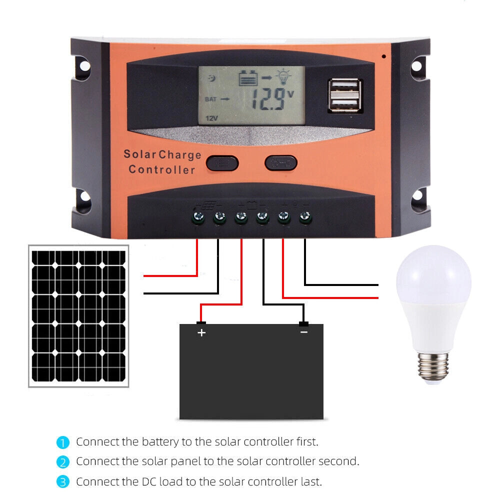 Regolatore di carica 50A per pannello solare 12/24V display LCD USB Art.91735