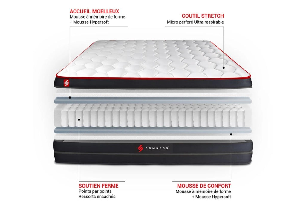 Pacchetto letto completo - Materasso 140x190cm + Rete a doghe (in kit) + 2 cuscini + Piumino - Boost