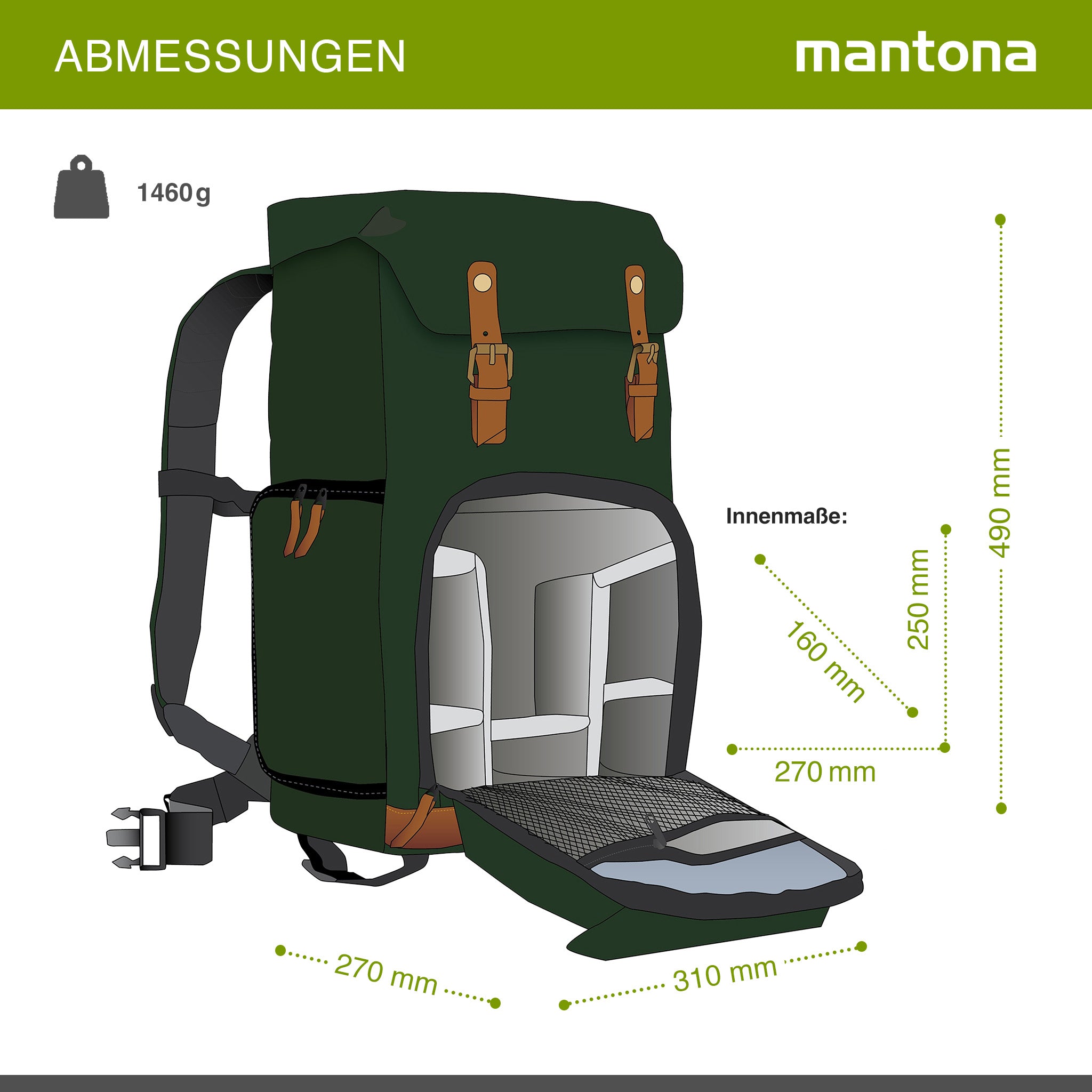 Mantona Luis Retro Zaino fotografico verde, per fotocamera con copertura antipioggia, borsa fotografica con scomparto per laptop, DSLR, 3 obiettivi e accessori fotografici
