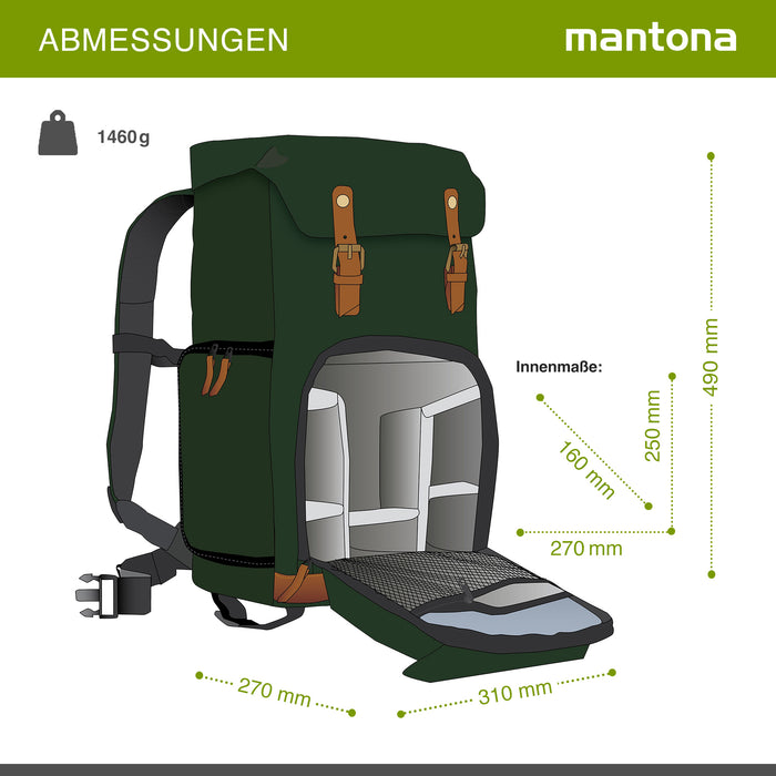 Mantona Luis Retro Zaino fotografico verde, per fotocamera con copertura antipioggia, borsa fotografica con scomparto per laptop, DSLR, 3 obiettivi e accessori fotografici