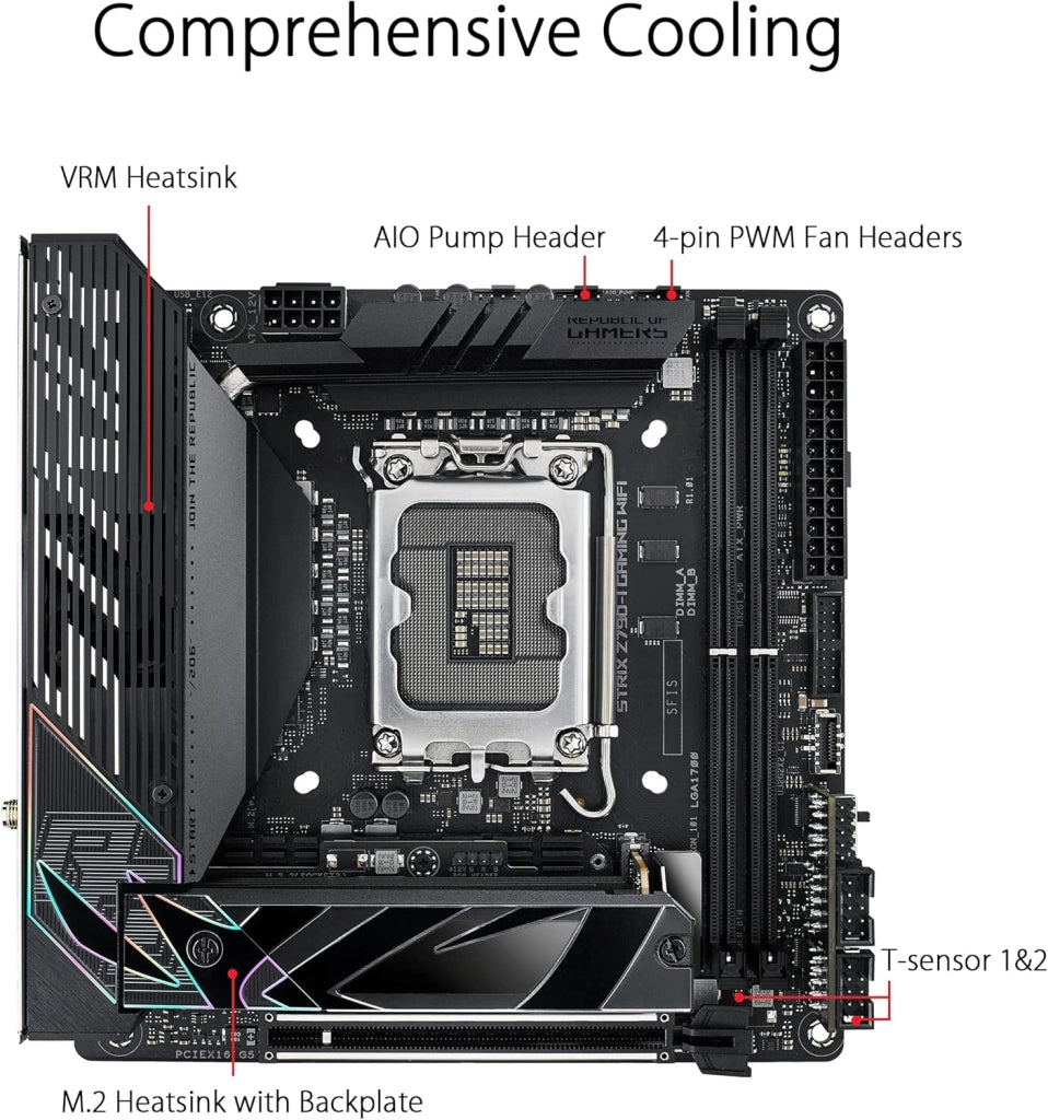 ROG STRIX Z790-I GAMING WIFI Scheda Madre Gaming Mini-ITX, Intel Z790, LGA1700, DDR5, PCI 5.0, WiFi 6E (802.11ax), Intel 2.5Gb Ethernet, 2xM.2, 2xSATA 6GB/s, Aura Sync RGB, Nero