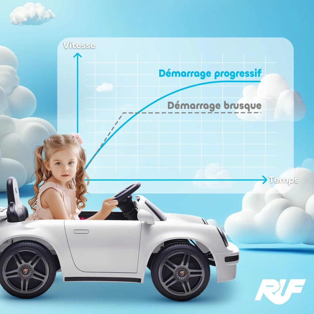 Auto elettrica per bambini ¨C zephmum ¨C Bianco 103x55x44 cm