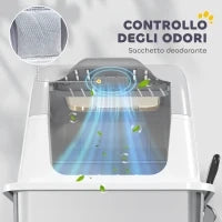 Lettiera per Gatti Chiusa a 2 Ingressi con Deodorante e Paletta, 60.4x40.4x41.8 cm, Bianco e Grigio