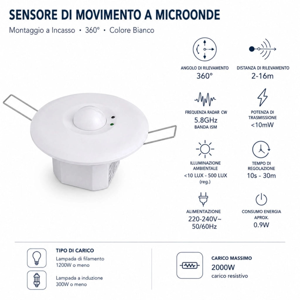 Sensore di Movimento Microonde 360° YCE2002B da Incasso, Portata 2-16 m, Colore Bianco