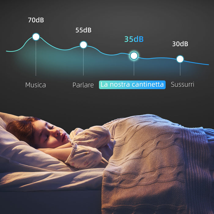Cantinetta Vino Refrigerata per 8 Bottiglie Capacità 21L e Ripiani Regolabili Nero