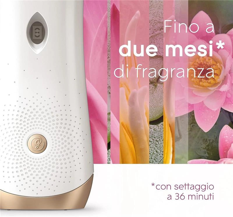 DEODORANTE PER AMBIENTE GLADE AUTOMATIC BASE CON RICARICA DA 269ML NEW RELAX