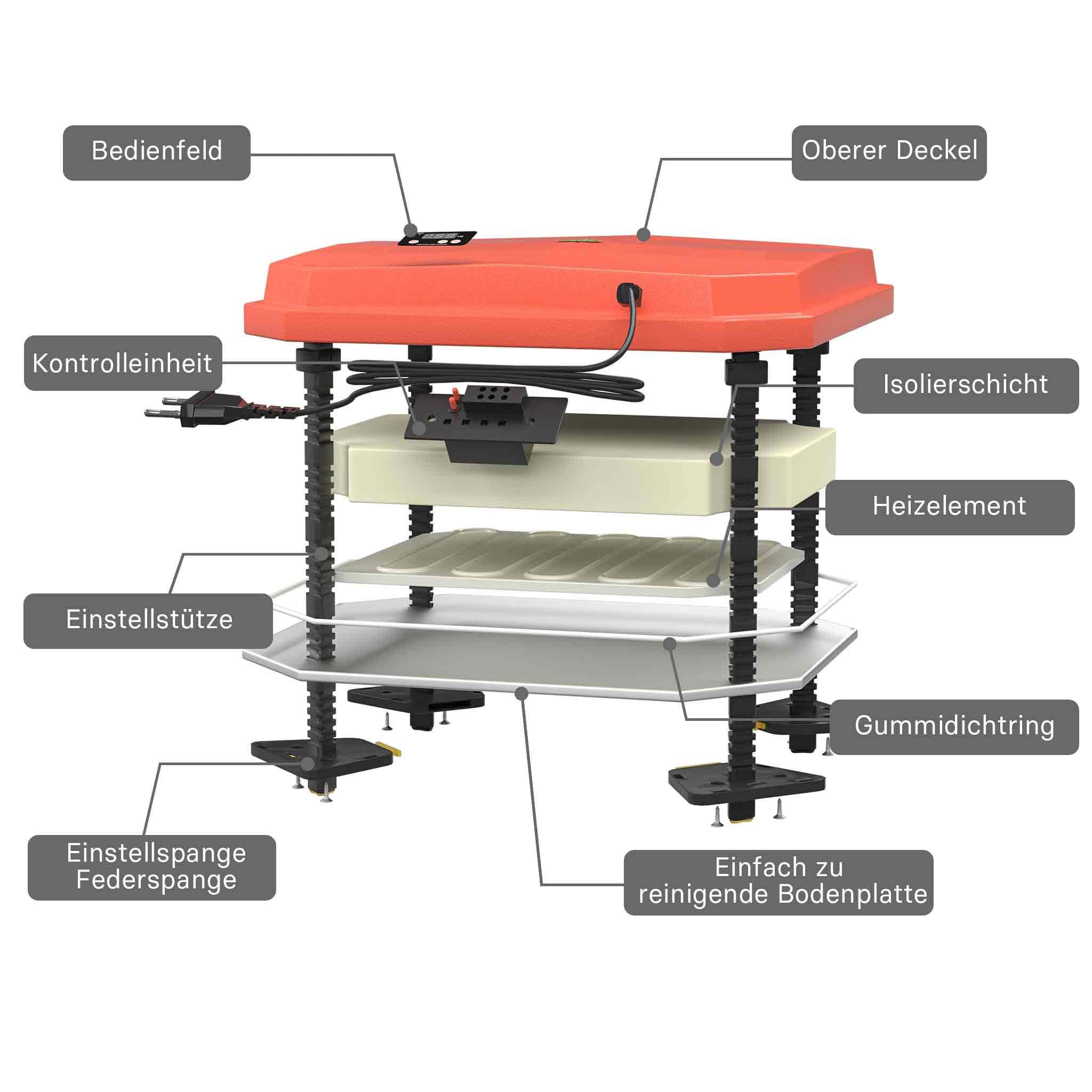 Fudajo Chioccia artificiale 30x40cm 30W Piastra termica per 25-30 pulcini, temperatura regolabile