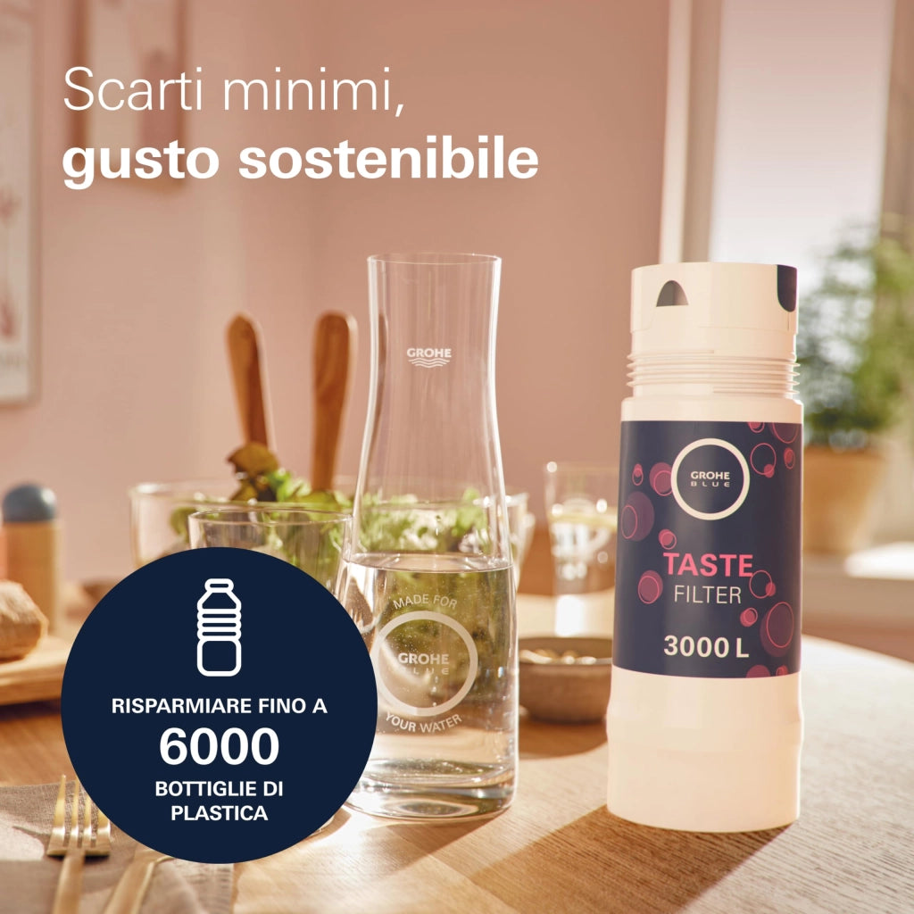 Filtro di Ricambio Grohe Blu Carboni Attivi