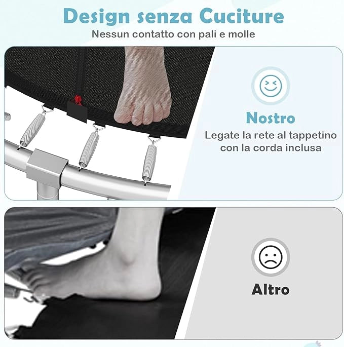 Trampolino Elastico per Bambini e Adulti 244 cm/305 cm/366 cm, Tappeto Elastico da Esterno con Rete di Sicurezza, Scala e Telaio in Acciaio Zincato Antiruggine