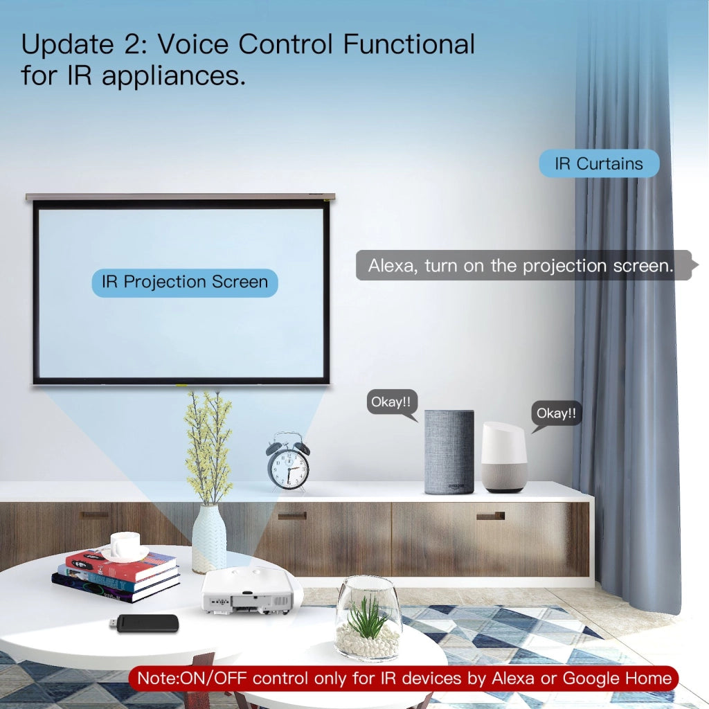 Telecomando USB Smart Controller Remote WIFI IR RF433 RF315 WIFI,IR,RF433,RF315 TUYA, Smart Life 5V USB IP20 114X30X10mm