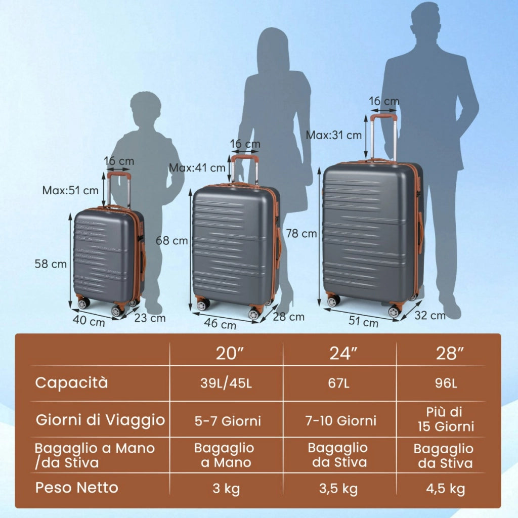 Set di valigie con maniglia telescopica in alluminio e ruote piroettanti, Set da 3 valigie rigide espandibili Grigio-Bagagli e borse