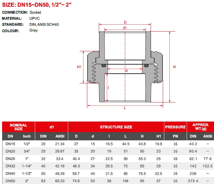 PVC Bocchettone FF ad incollaggio - Diametro 50