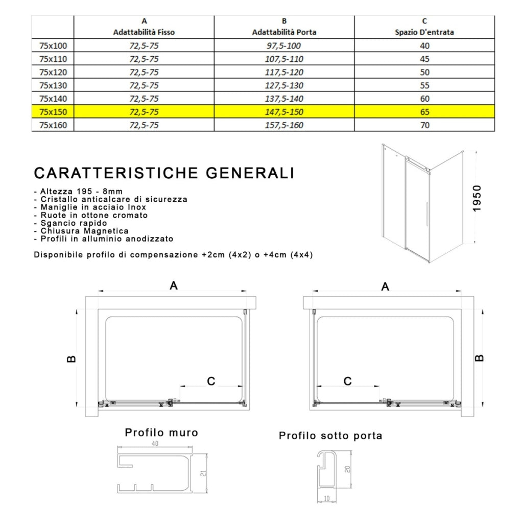 Box doccia due lati trasparente anticalcare porta scorrevole h195 8mm euclide, misura 75x150