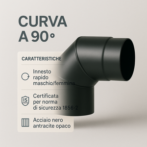 Curva a 90° elemento angolare modifica sezione canale fumo stufa pellet *** misura Ø 150 mm, confezione 1