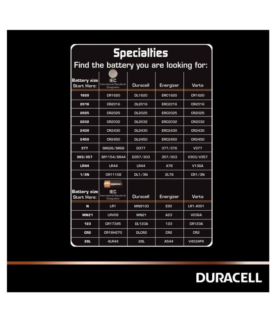 2x Batterie A23 Mn21 Duracell Alcalina 12v 23a V23ga Lr50 Pile Per Telecomando         