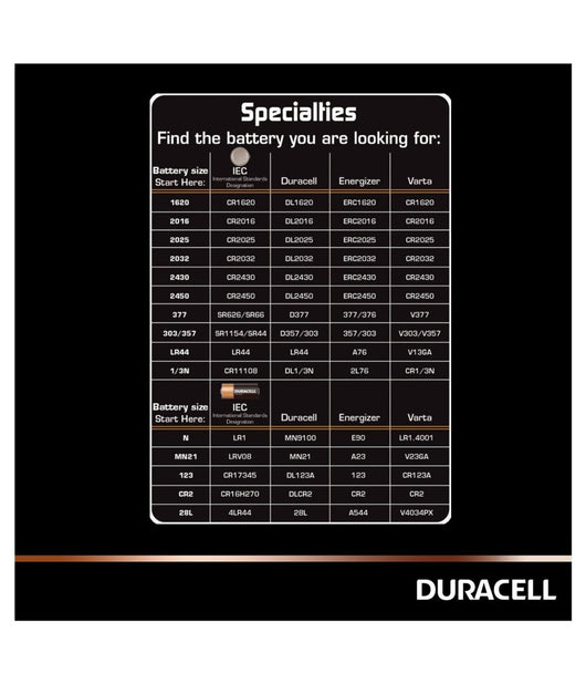 2x Batterie A23 Mn21 Duracell Alcalina 12v 23a V23ga Lr50 Pile Per Telecomando         