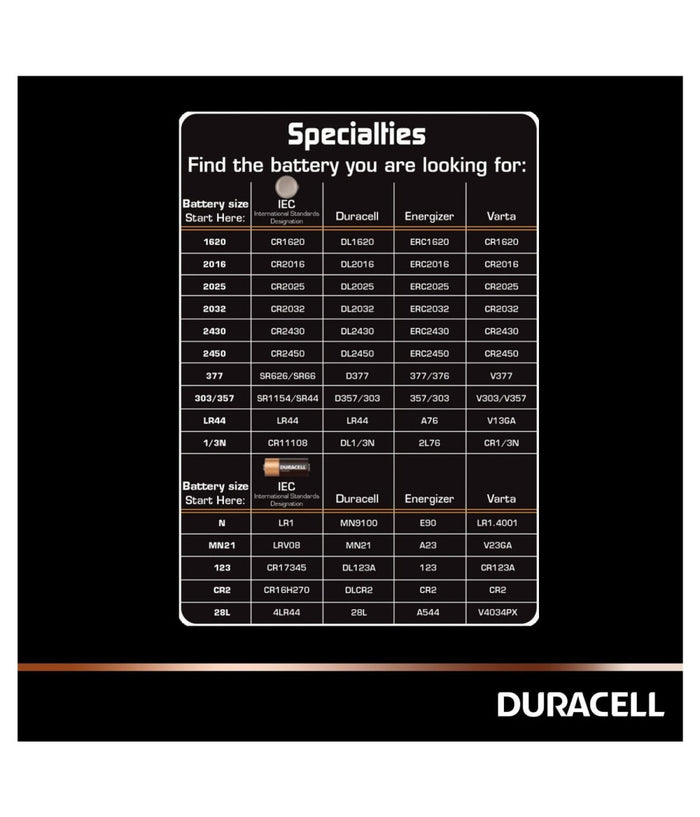 2x Batterie A23 Mn21 Duracell Alcalina 12v 23a V23ga Lr50 Pile Per Telecomando         