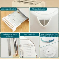 Set Bollitore Elettrico da 1.7L 2200W con Termostato e Tostapane Doppio con 7 Livelli di Doratura, Bianco