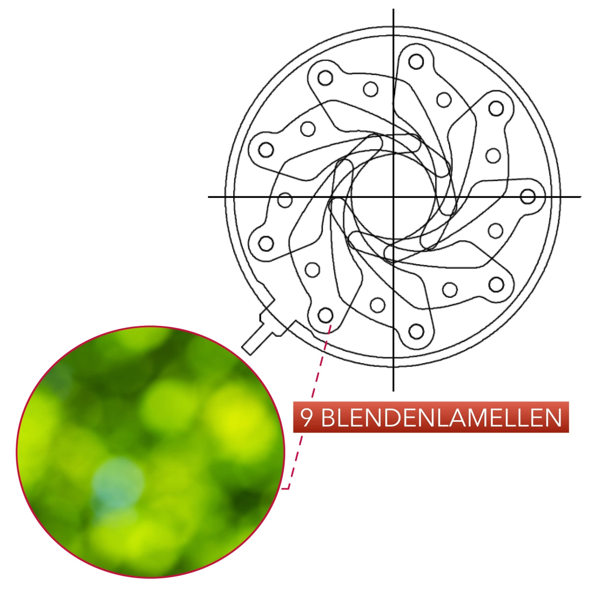 Obiettivo grandangolare per video MF 35mm T1,5 VDSLR MK2 – luminoso T1,5 per MFT Mount, Follow Focus, full-frame e APS-C, risoluzione 8K