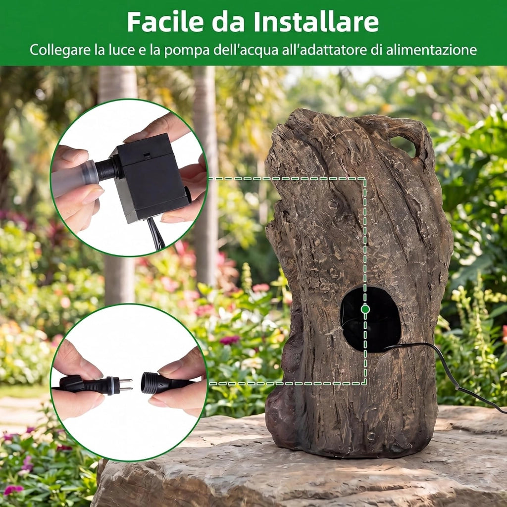 Fontana a Cascata, Fontana da Esterno con Illuminazione LED, Pompa e Muschio Artificiale, Ornamento Cascata in Stile Roccia per Cortile, Balcone e Salotto, 30,5 x 26 x 53 cm