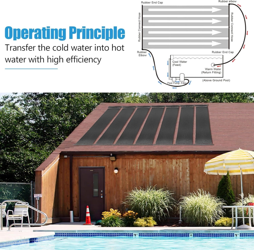 Riscaldatore Solare, Set di 2 Pannelli Solari per Piscina Fuori Terra, Materiale PE di qualità, Set di Accessori Completi, per Piscina Fino a 12000L di Acqua, Nero (3 x 0,75 m)