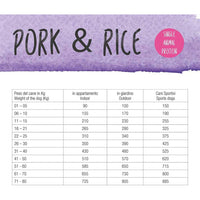 ALDOG PORK Crocchette Medio/Grandi 12kg