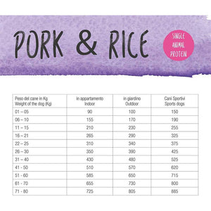 ALDOG PORK Crocchette Medio/Grandi 12kg