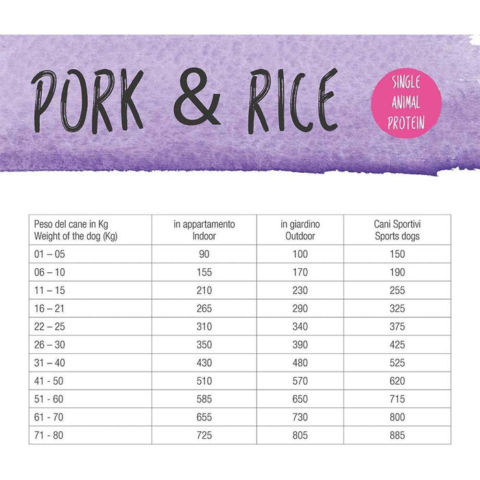 ALDOG PORK Crocchette Medio/Grandi 12kg