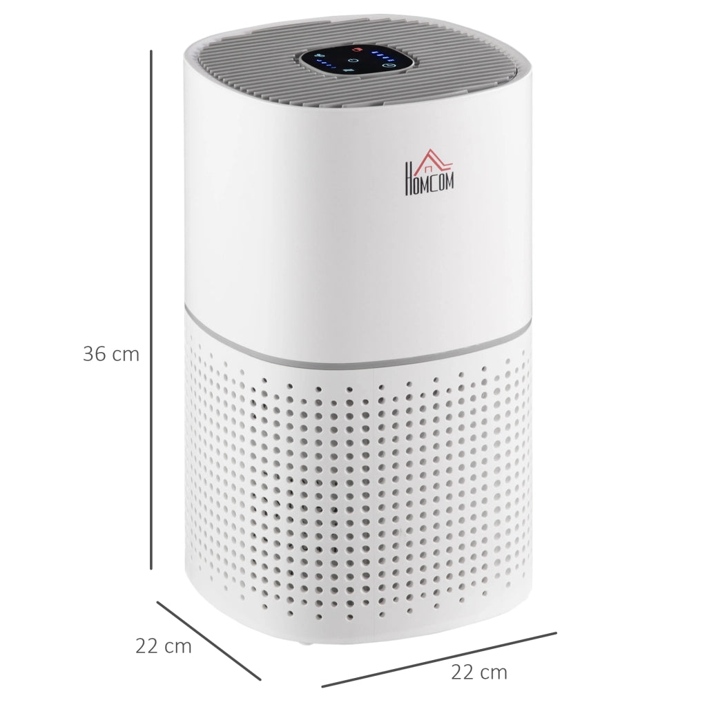 Purificatore d'aria HEPA Ionizzatore 4 velocita' Timer ¨C zephmum ¨C 22x22x36 cm Bianco