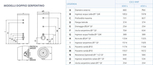 Bollitore Doppio Serpentino Chaffoteaux CD2 300 HHP per Pompe di Calore e Sistemi Ibridi