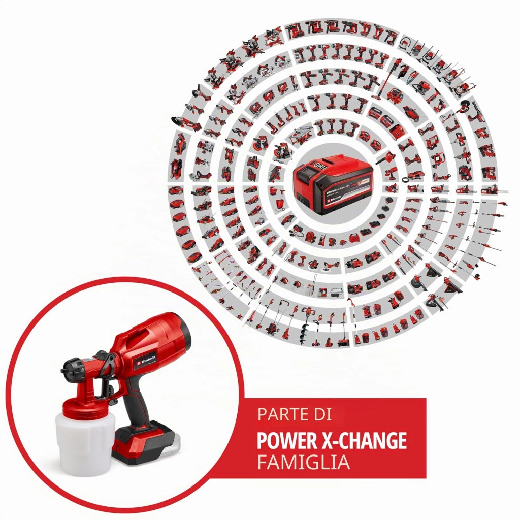 Pistola Verniciatura Batteria Tcsy 18 a 60 Einhell Xchange Solo Corpo