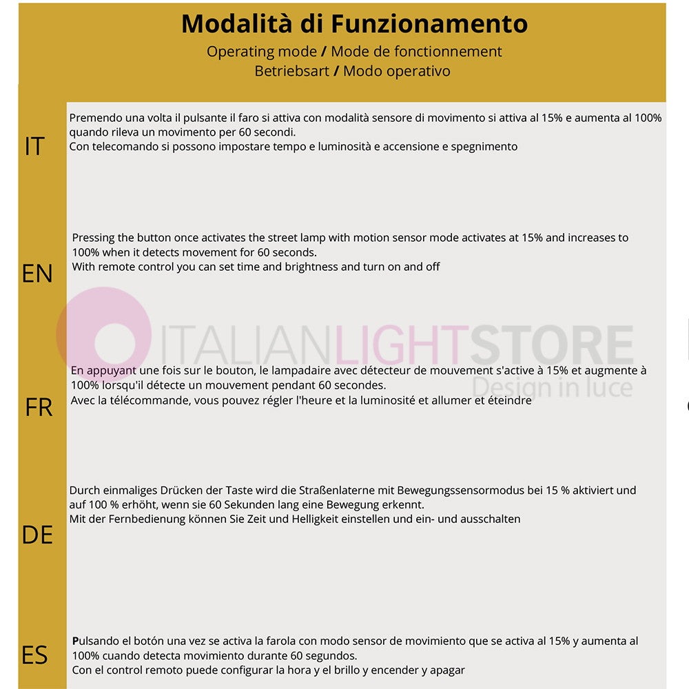 TECHNO Proiettore Faro Solare Led 4800 Lm Con Pannello Separato