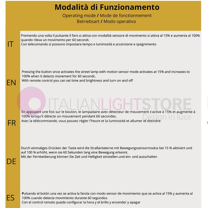 TECHNO Proiettore Faro Solare Led 4800 Lm Con Pannello Separato