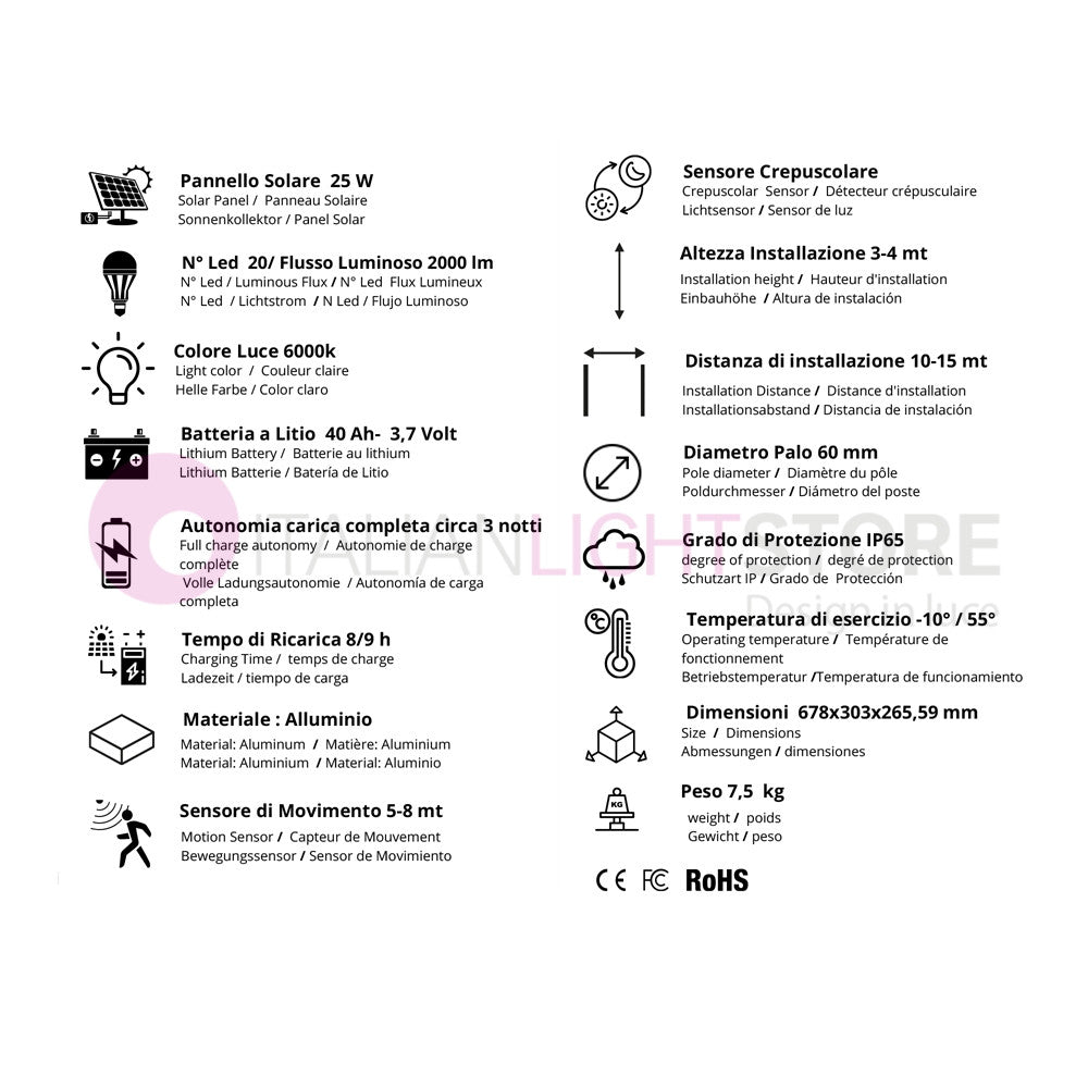 TECHNO Proiettore Faro Solare Led per Lampioni 2000Lm Con Pannello Incorporato
